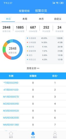 路宝
v1.8.3
