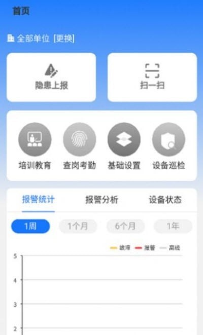 明厦智慧消防
v2.0.30
