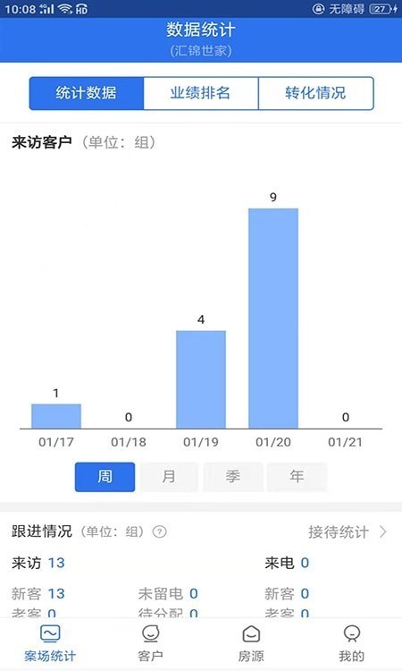 汇售房
v1.2.8
