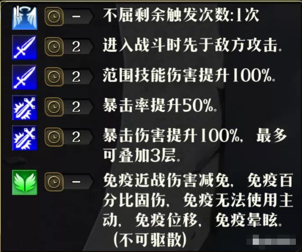 梦幻模拟战异境战场苦难之地怎么过？异境战场苦难之地通关攻略[多图]