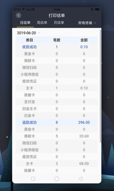 瑞祥商户宝官方版APPv2.0.4