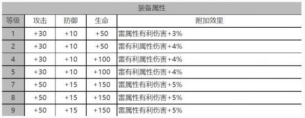 微信截图_20230328143550.png