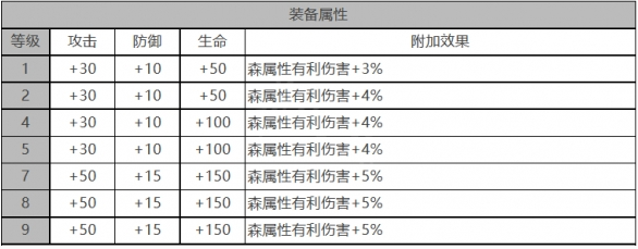 微信截图_20230404141835.png