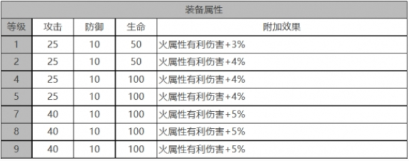 微信截图_20230408110150.png