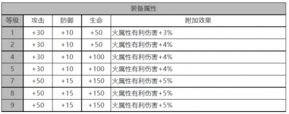 微信截图_20230410142414.png