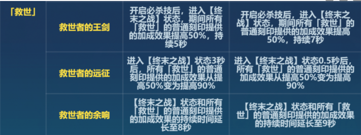 微信截图_20230410152037.png