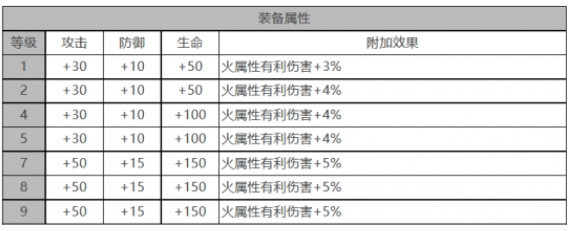 微信截图_20230410153036.png