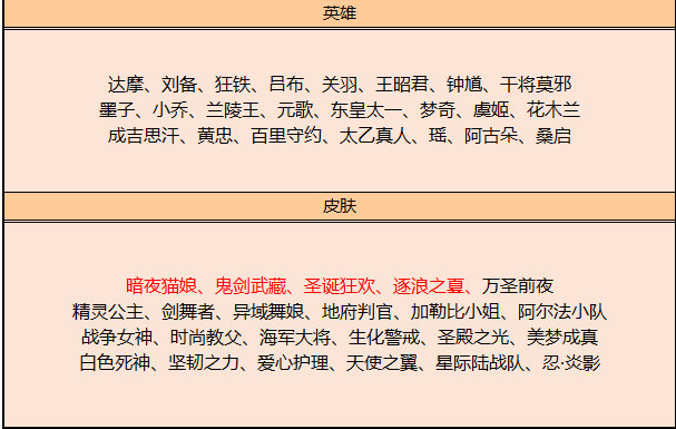 微信截图_20230427140934.png