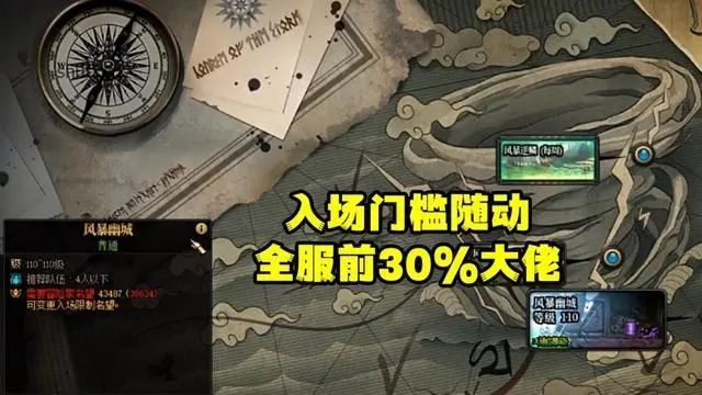 dnf风暴幽城所需名望一览