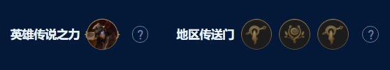 云顶之弈s9爆杀流艾克卡特阵容搭配攻略