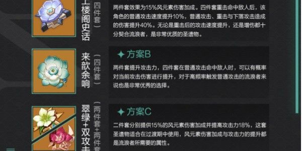 原神流浪者培养方法介绍一览