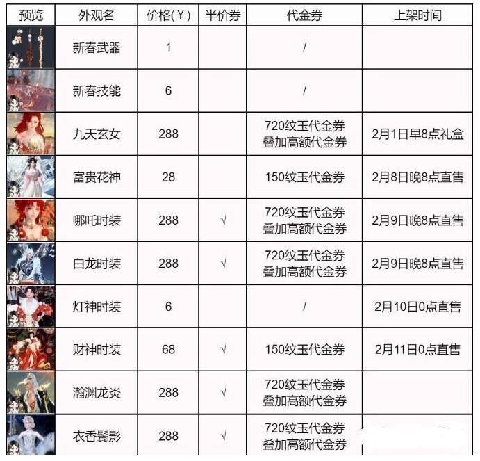 逆水寒手游春节限定时装价格介绍一览